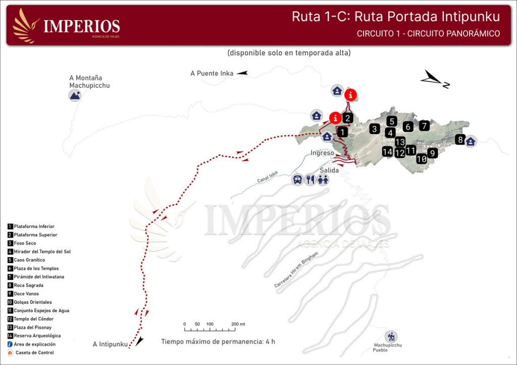 Ruta Portada Intipunku