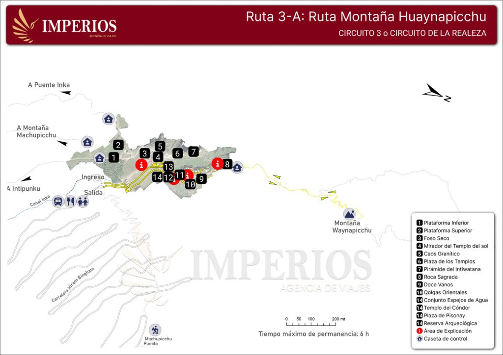 ruta montaña huaynapicchu