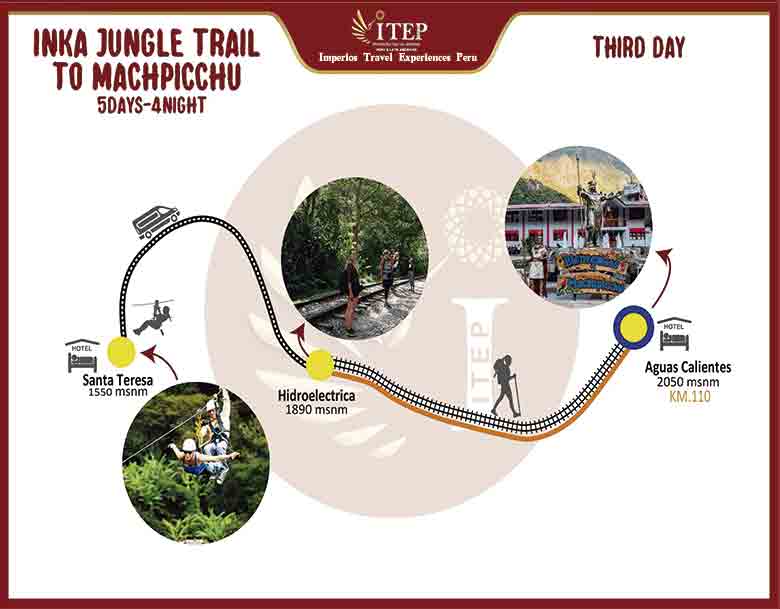 inca-jungle-trail-tour-machupicchu
