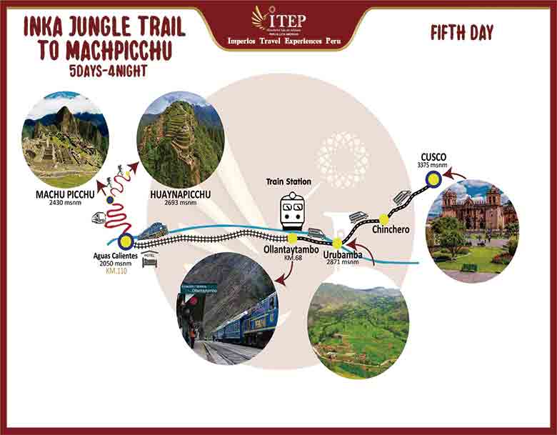 inca-jungle-trail-tour-machupicchu